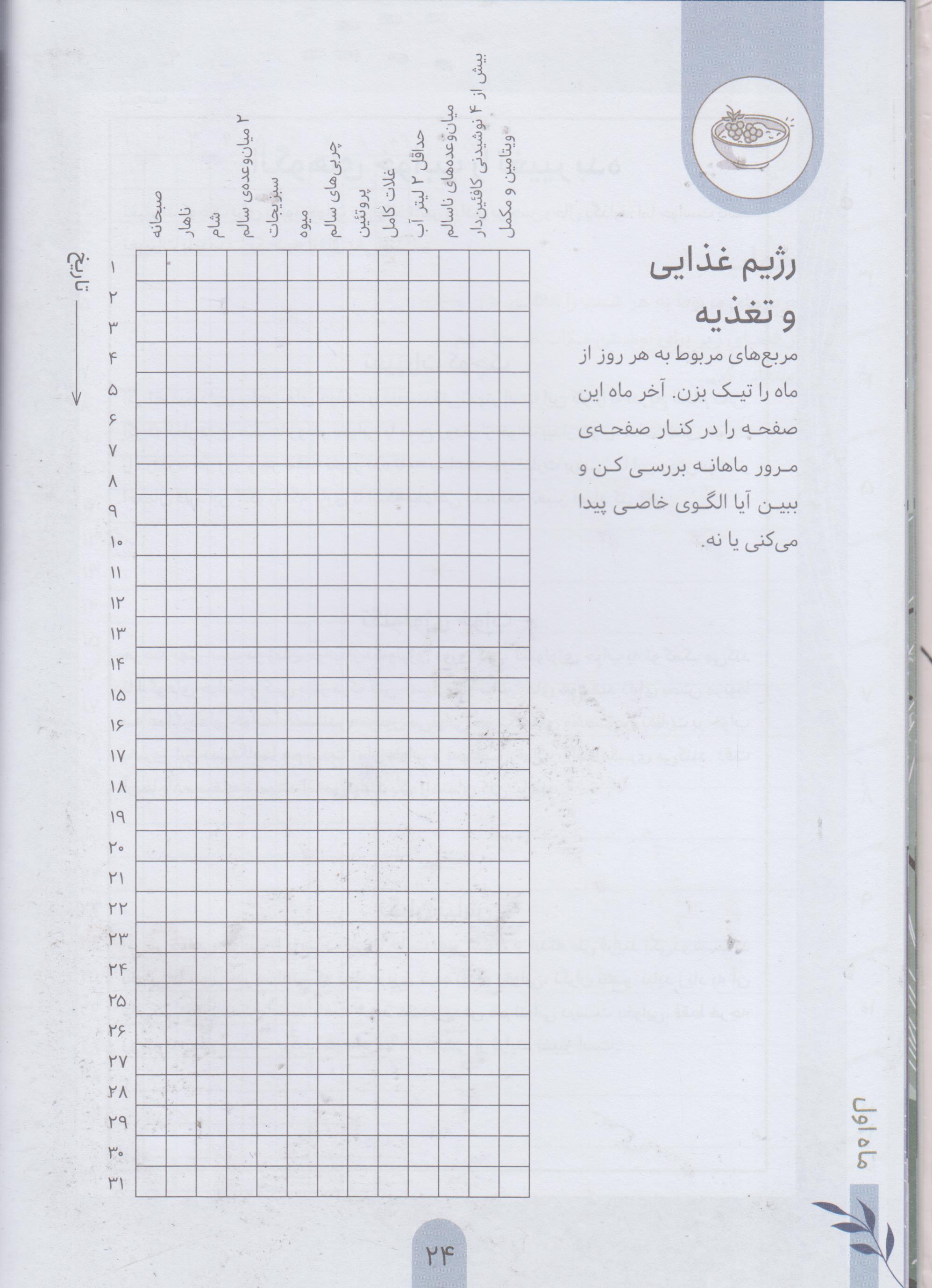 امروز حالت چطوره؟